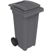 Afvalstromen en milieu